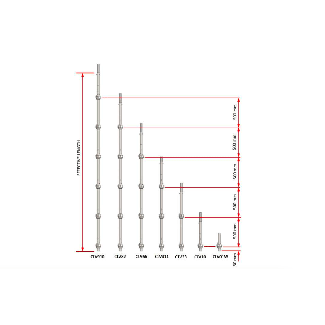 Cup Lock Verticals A picture of the different dimensions for each cuplock