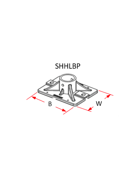 Base Plate Picture of the tool
