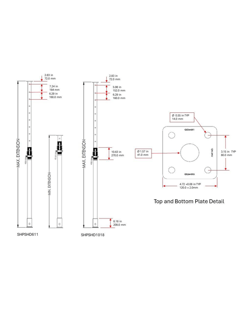 Heavy Duty Steel Post Shore Dimensions of the tool
