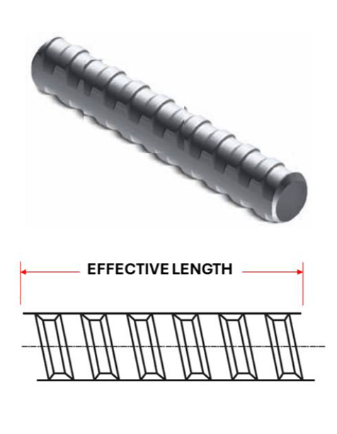 Hot Rolled Euro Rod Threaded Bar Descriptive picture showing the length of the Bar