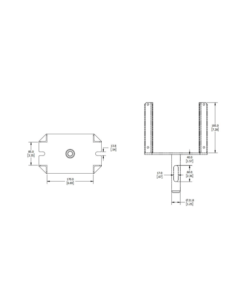 Forkhead Dimensions of the forkhead