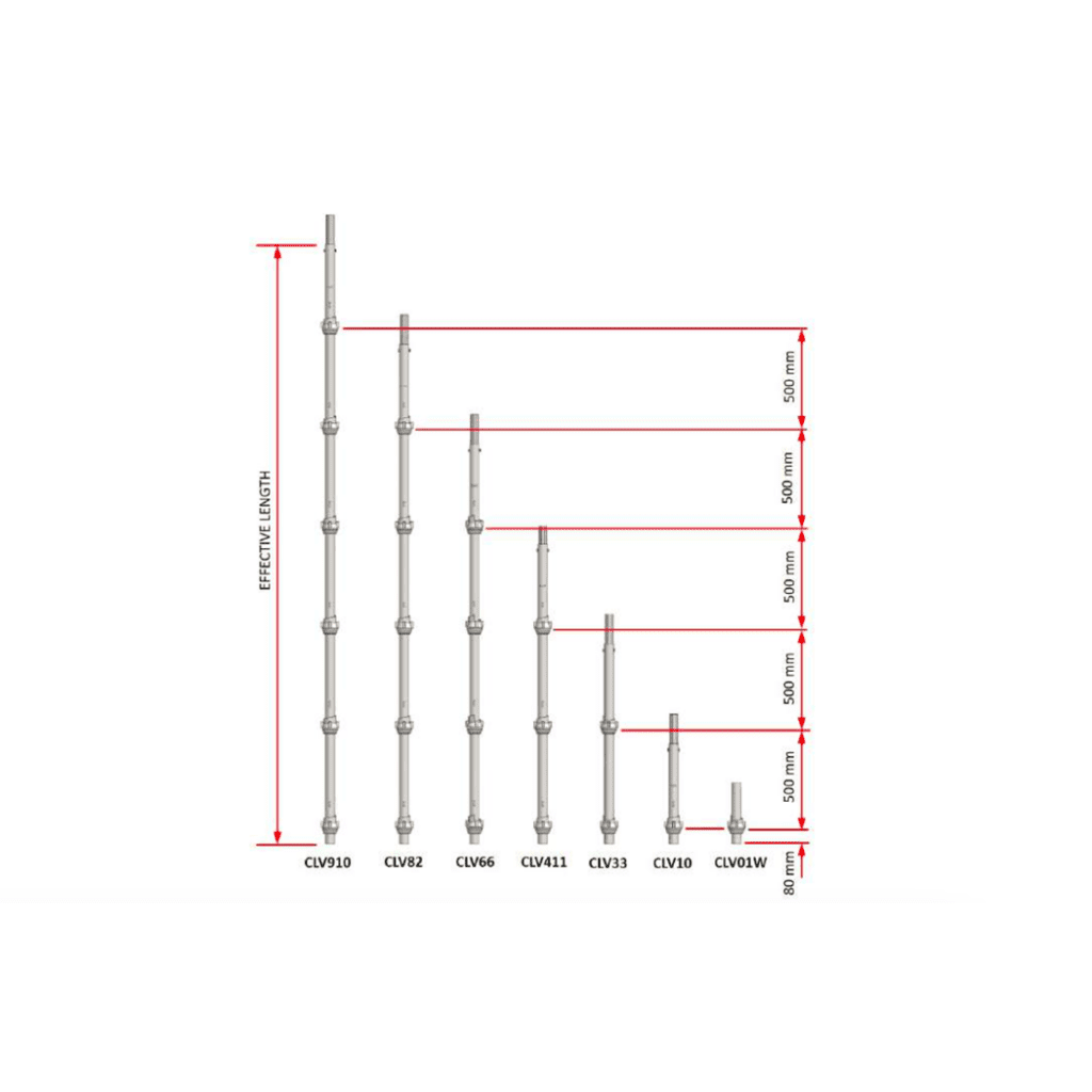 Cup Lock Verticals A picture of the different dimensions for each cuplock