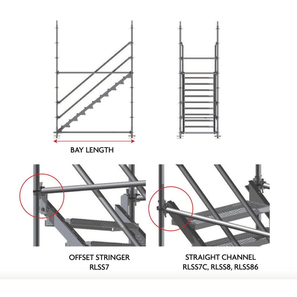 Ring Lock Stair Stringers A detailed picture of the product with multiple views