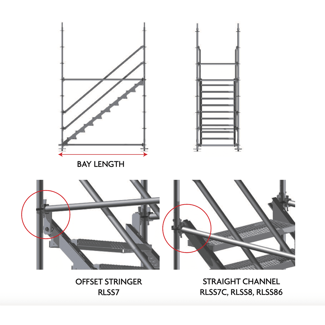 Ring Lock Stair Stringers A detailed picture of the product with multiple views