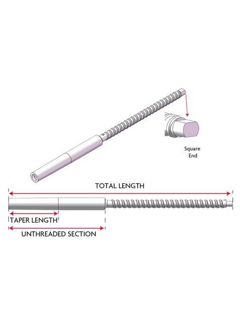 15mm Euro She-Bolt In-depth picture of the tool