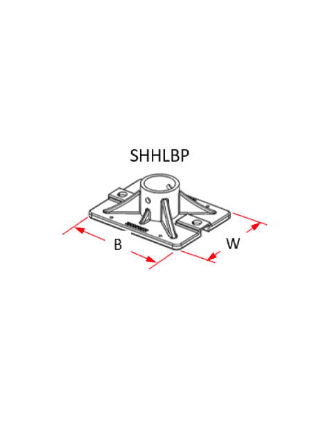 Base Plate Picture of the tool