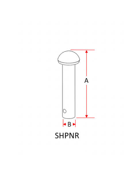 Drilling Rivet 5/8" x 3" Picture of the tool