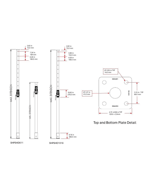 Heavy Duty Steel Post Shore Dimensions of the tool