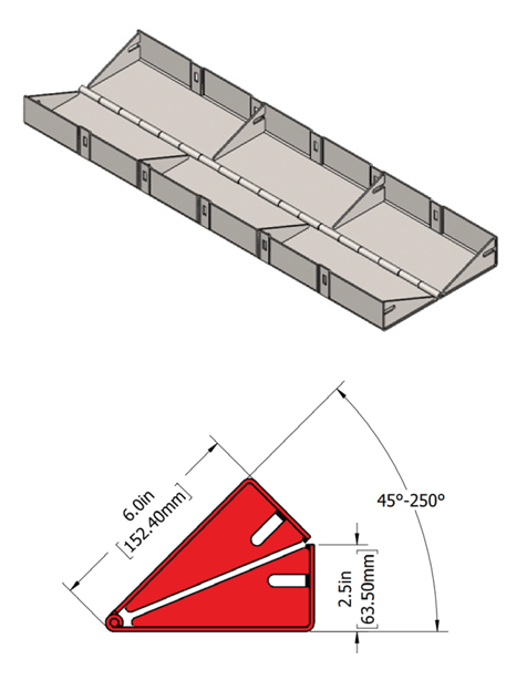 Inside Hinged Corners Picture of the dimensions and the tool