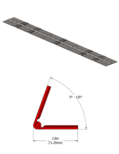 Outside Hinged Corners The picture demonstrates the use of the tool