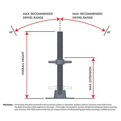 SWIVEL SYSTEM JACK
